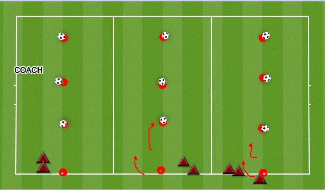 Football/Soccer Session Plan Drill (Colour): WARM UP PRESSURE COVER BALANCE