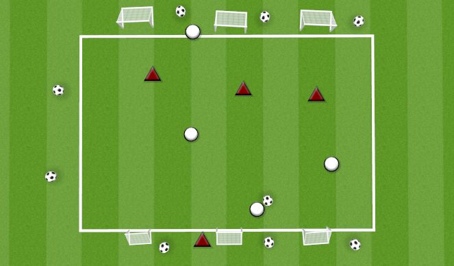 Football/Soccer Session Plan Drill (Colour): 3v3+1 zonal defending to three goals