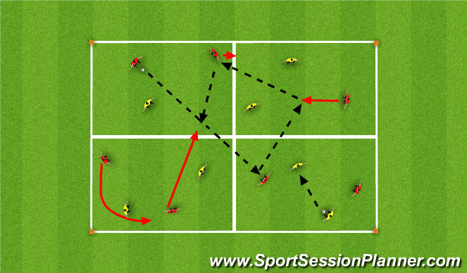 Football/Soccer Session Plan Drill (Colour): Team Play