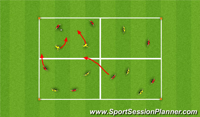 Football/Soccer Session Plan Drill (Colour): Possession