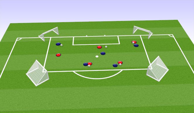 Football/Soccer Session Plan Drill (Colour): Ball Mastery: Continuous 1v1s