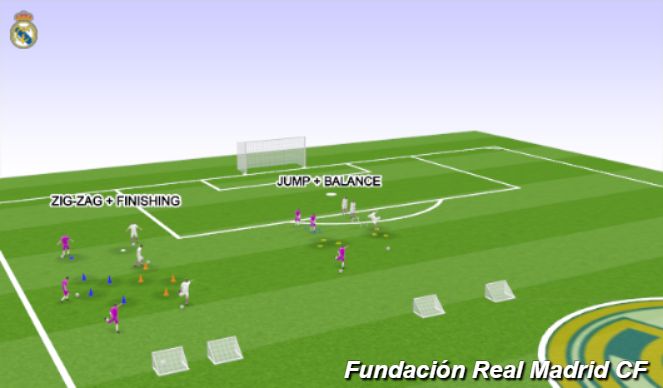 Football/Soccer Session Plan Drill (Colour): COORDITATION SKILLS