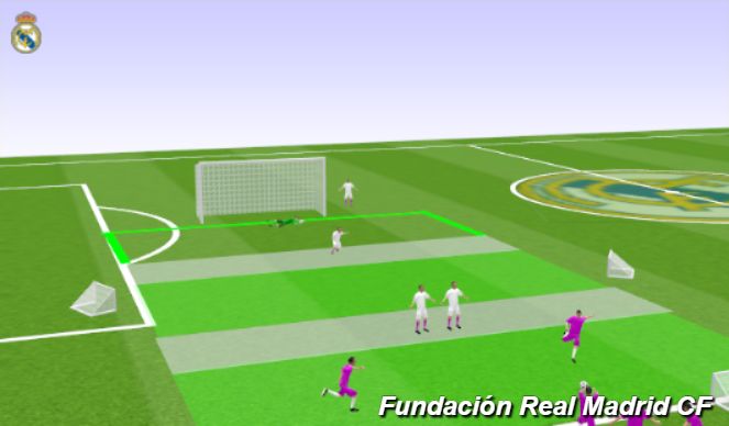 Football/Soccer Session Plan Drill (Colour): FINISHING ACTION IN SUPERIORITY