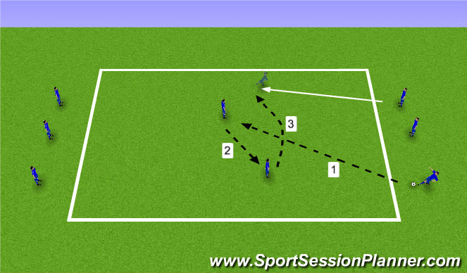 Football/Soccer Session Plan Drill (Colour): Introductory activity