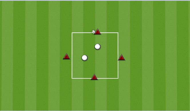 Football/Soccer Session Plan Drill (Colour): 4V2 WIN THREE