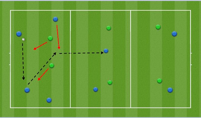 Football/Soccer Session Plan Drill (Colour): Possession