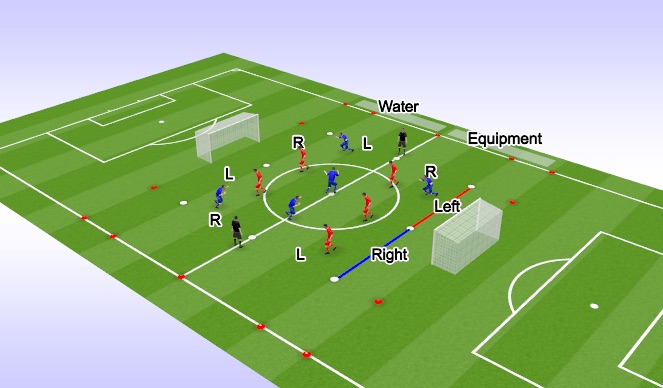 Football/Soccer Session Plan Drill (Colour): Technical Practice
