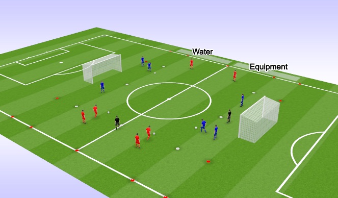 Football/Soccer Session Plan Drill (Colour): Warm Up