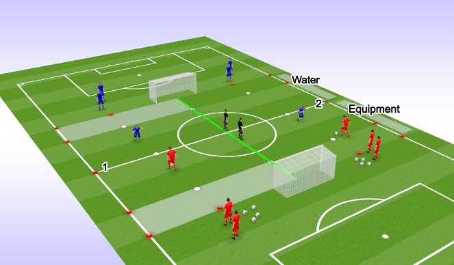 Football/Soccer Session Plan Drill (Colour): Skill Practice 1