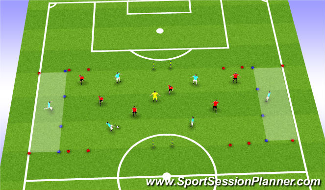 Football/Soccer Session Plan Drill (Colour): SII Small Sided Activity 3 Goals Switch Game