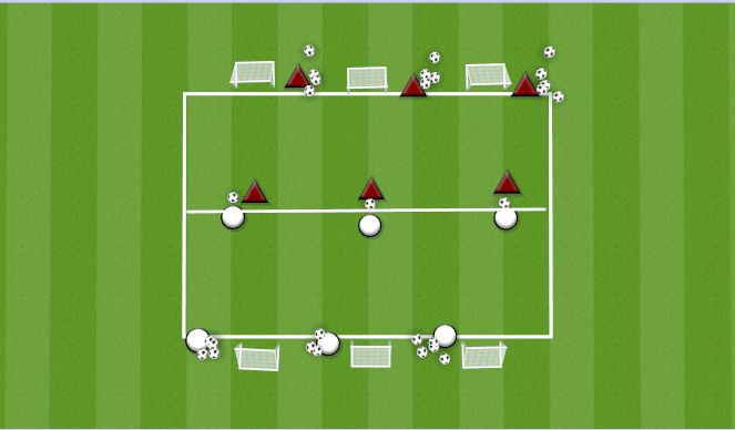 Football/Soccer Session Plan Drill (Colour): TRANSITION 1V1 CHESLER ECONOMICAL TRAINING
