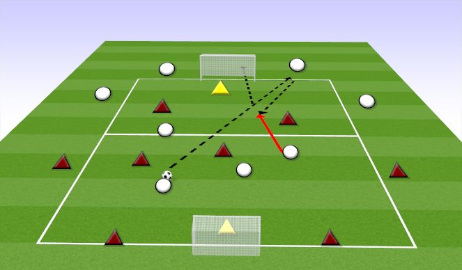 Football/Soccer Session Plan Drill (Colour): ARENA BALL II