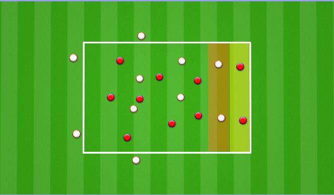 Football/Soccer Session Plan Drill (Colour): Progression