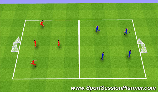 Football/Soccer Session Plan Drill (Colour): Screen 3