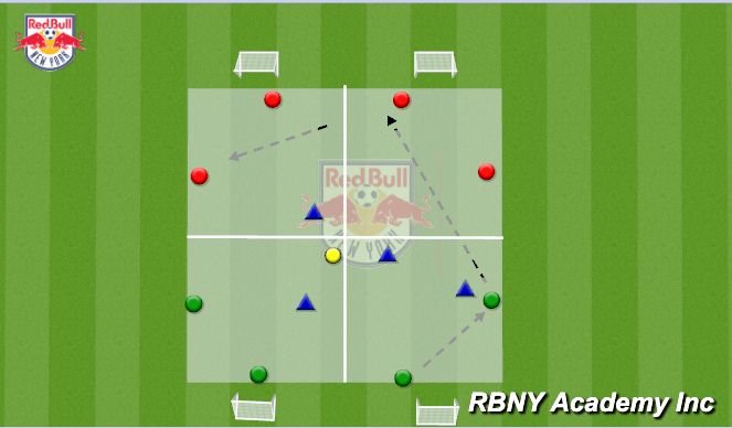 Football/Soccer Session Plan Drill (Colour): 4v4+4 warm up