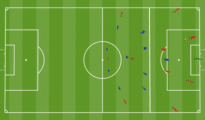 Football/Soccer Session Plan Drill (Colour): z4 oop