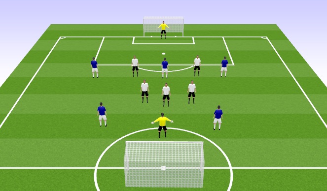 Football/Soccer Session Plan Drill (Colour): SSG