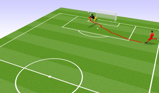 Football/Soccer Session Plan Drill (Colour): Screen 1