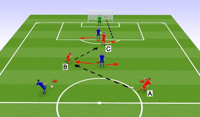 Football/Soccer Session Plan Drill (Colour): Screen 1