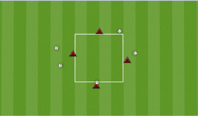 Football/Soccer Session Plan Drill (Colour): RONDO 4V0