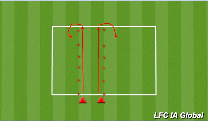 Football/Soccer Session Plan Drill (Colour): Fifa 11