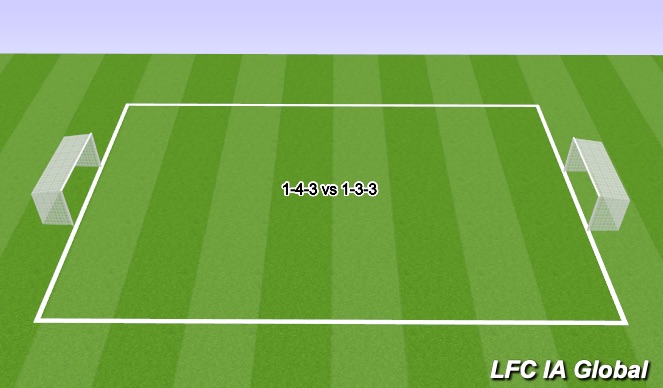 Football/Soccer Session Plan Drill (Colour): SSG