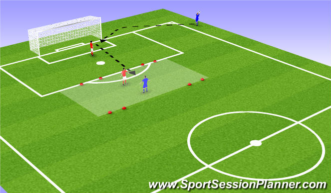 Football/Soccer Session Plan Drill (Colour): Position specific training