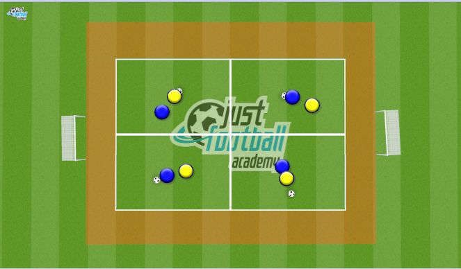 Football/Soccer Session Plan Drill (Colour): Technical Game: Raptor Trap
