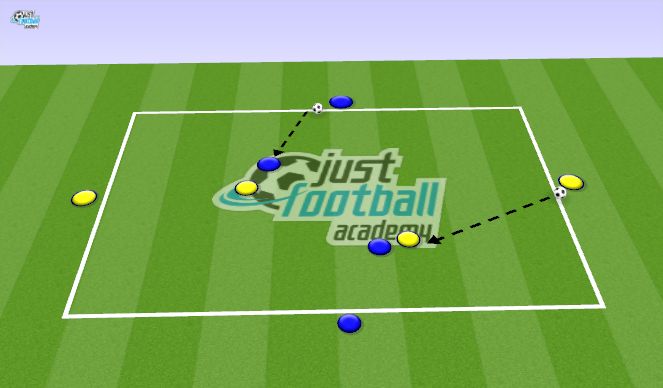 Football/Soccer Session Plan Drill (Colour): Technical Game: Bumble Bee Rumble