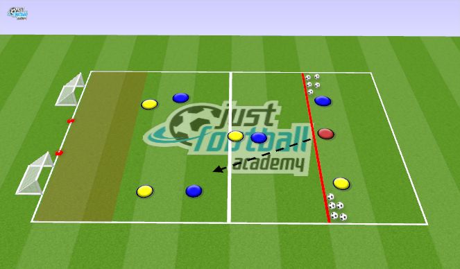Football/Soccer Session Plan Drill (Colour): Tactical Game: Reset (3v3)