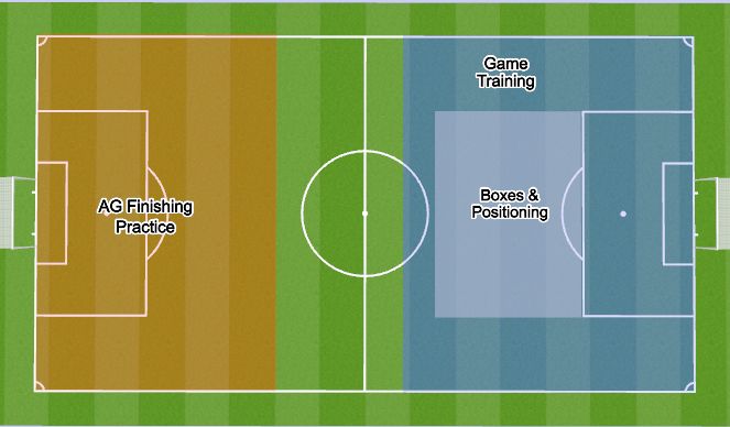 Football/Soccer Session Plan Drill (Colour): Screen 1