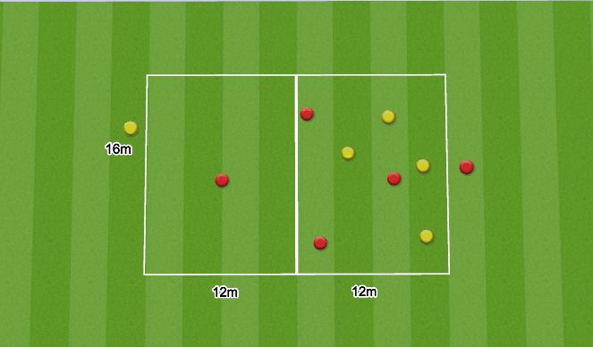 Football/Soccer Session Plan Drill (Colour): Boxes Warm-Up