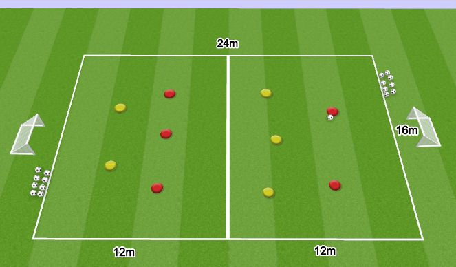 Football/Soccer Session Plan Drill (Colour): Positioning Game