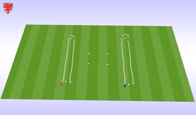 Football/Soccer Session Plan Drill (Colour): Technical