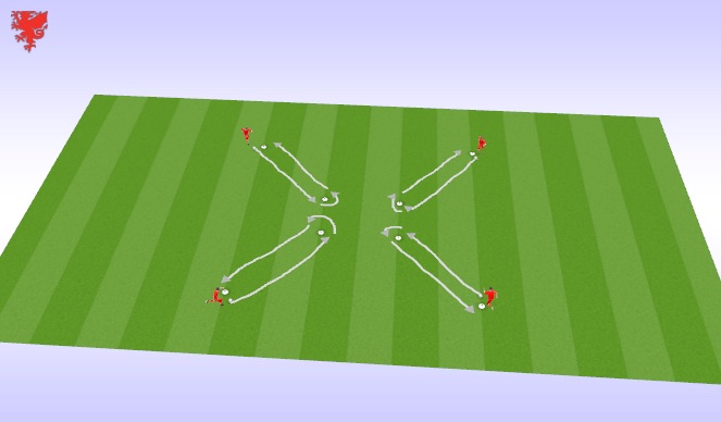Football/Soccer Session Plan Drill (Colour): Technical