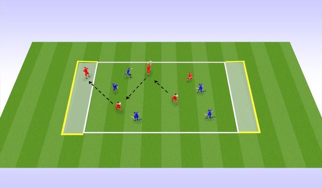 Football/Soccer Session Plan Drill (Colour): Handball (arrival activity)