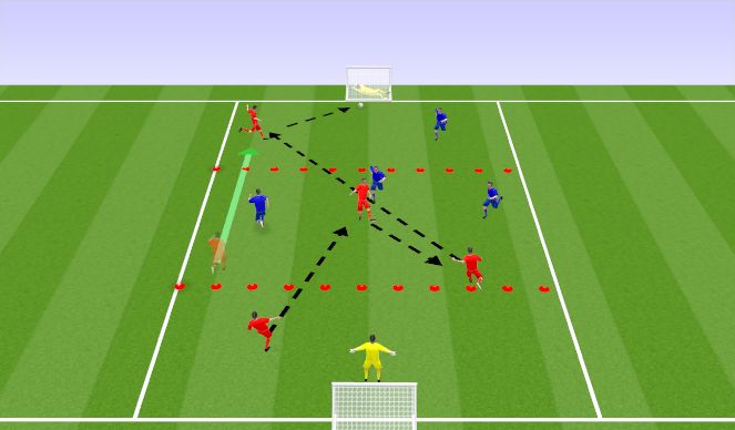 Football/Soccer Session Plan Drill (Colour): Screen 3