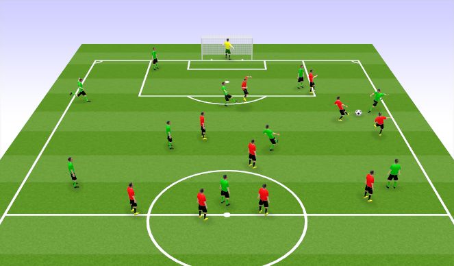 Football/Soccer Session Plan Drill (Colour): Presion bloque alto invitando lat