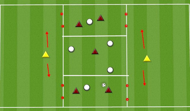 Football/Soccer Session Plan Drill (Colour): SWITCH PLAY GET IT WIDE