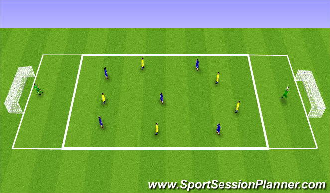 Football/Soccer Session Plan Drill (Colour): Screen 2