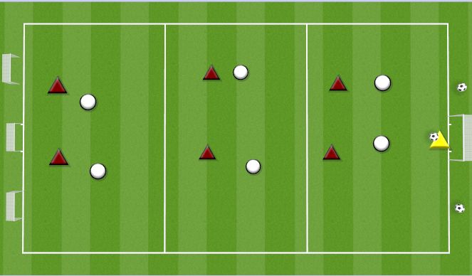 Football/Soccer Session Plan Drill (Colour): 6V6 THREE ZONE GAME