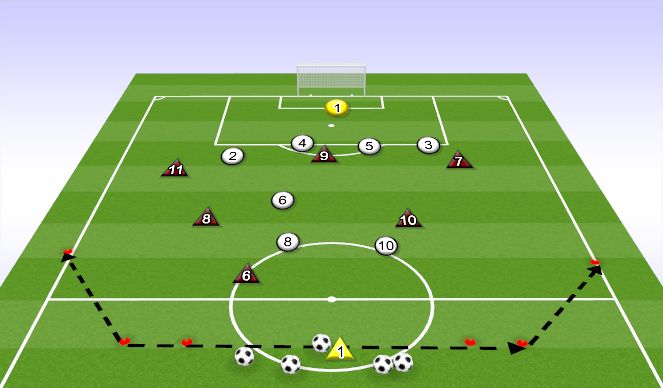 Football/Soccer Session Plan Drill (Colour): 6V8 (+TARGET)