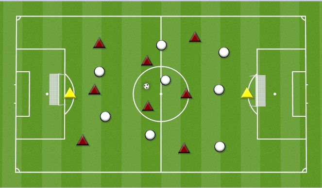 Football/Soccer Session Plan Drill (Colour): SMALL SIDED GAME 8V8 OR 9V9 THE GAME