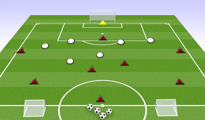Football/Soccer Session Plan Drill (Colour): 8V6 TO GOAL