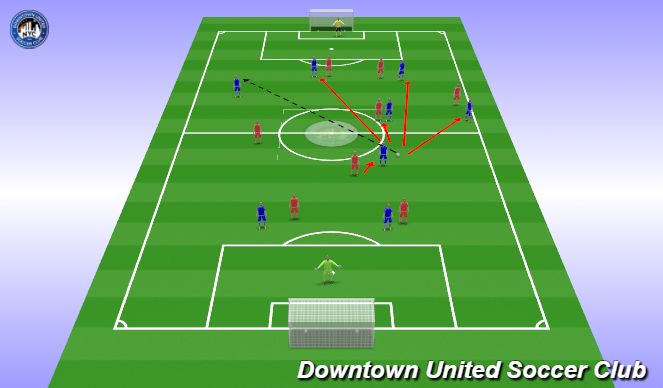 Football/Soccer Session Plan Drill (Colour): Game