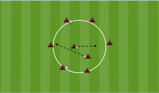Football/Soccer Session Plan Drill (Colour): WARM UP: PENN STATE