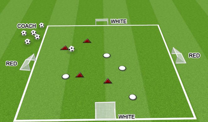 Football/Soccer Session Plan Drill (Colour): CHELSEA GAME