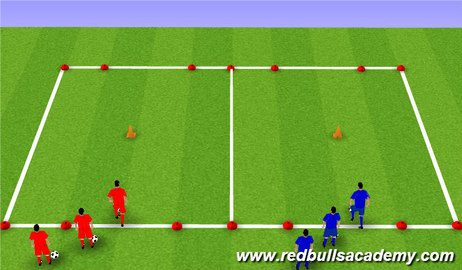 Football/Soccer Session Plan Drill (Colour): Inside/Outside twist