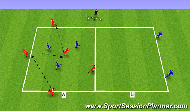 Football/Soccer Session Plan Drill (Colour): 5v3 --+2