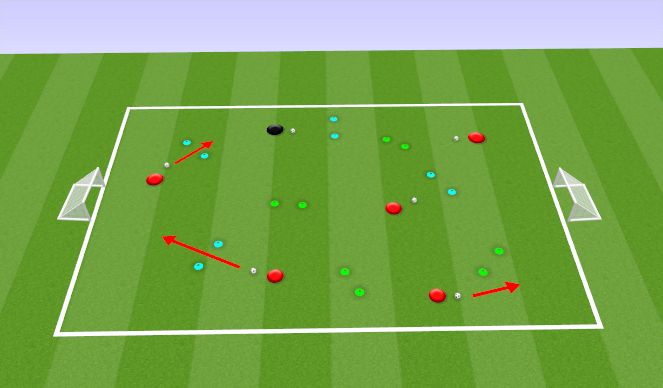 Football/Soccer Session Plan Drill (Colour): Star Wars Lightsaber Duel
